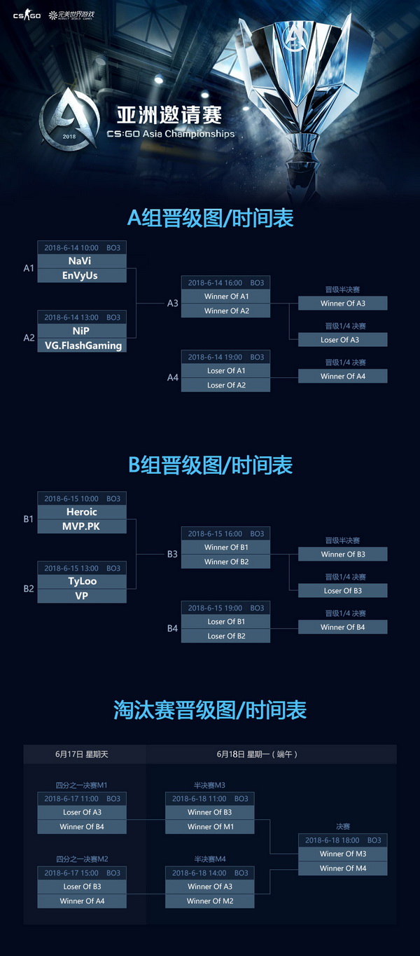 图片: 2_调整大小.jpg